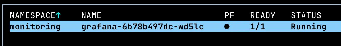 install fluxcd on a kubernetes cluster